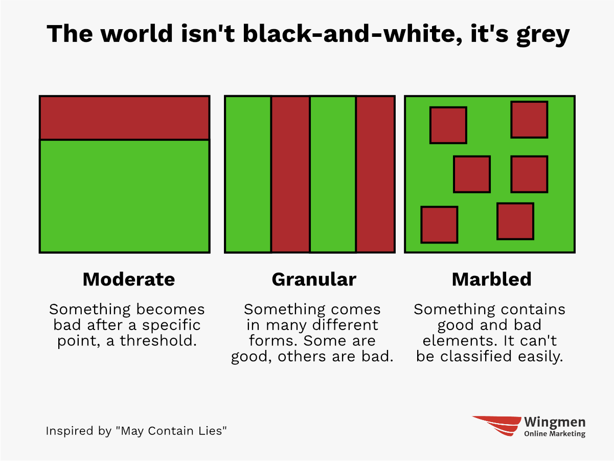 GEO myths: This article may contain lies
